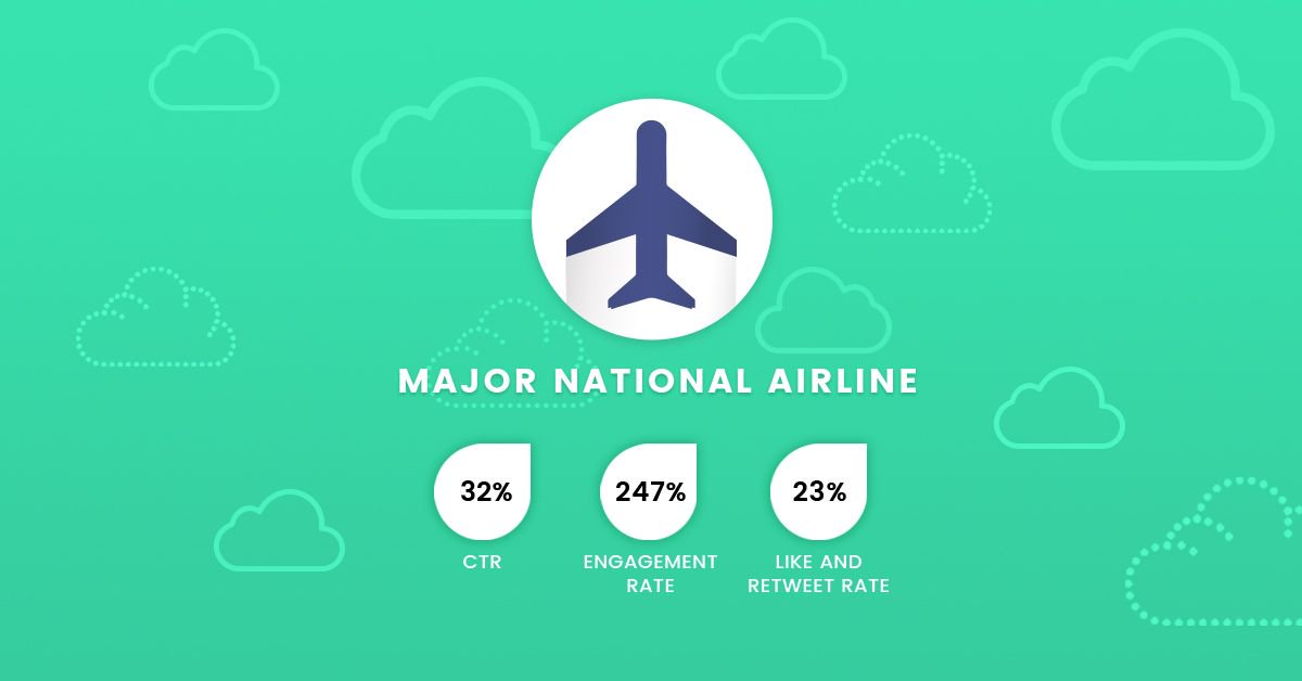 Respondology tweet media