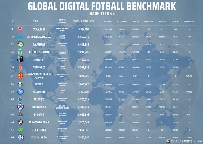 Ver imagen en Twitter