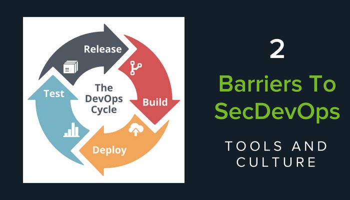 MsAmyCarey's tweet photo. What are the two things standing in the way of #SecDevOps?  Tools and Culture. https://t.co/sMvof95gzR https://t.co/CdMbnMHCBn