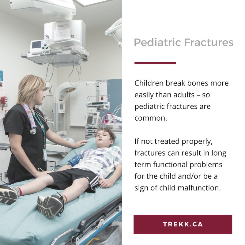 TREKKca's tweet photo. Our Bottom Line Recommendation for #pediatric #fractures was recently updated with links. See what’s new here | https://t.co/EGvrMakER1 https://t.co/5x2rHgnwil