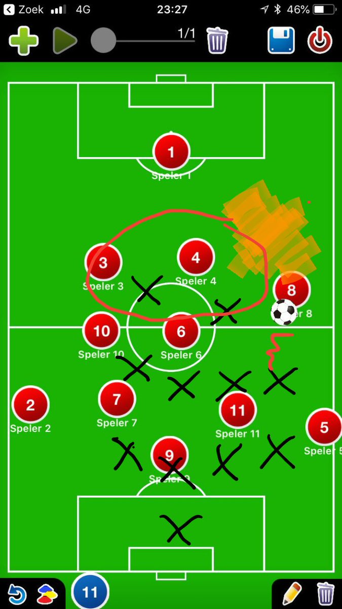 RoydeHaan1985's tweet photo. @MStekelenburg Afhankelijk van wedstrijd- en scoreverloop uiteraard. Mits je geen initiatief hoeft te nemen; verd vanuit 1-4-4-2 met vlak middenveld, bij voorkeur met atleet als buitenste middenvelder (Frankrijk) aan zijde waar middenvelder veelal uitzakt. /9,5\ zet ballijn naar (6) dicht, 1/2 https://t.co/mtmcGq2wGy