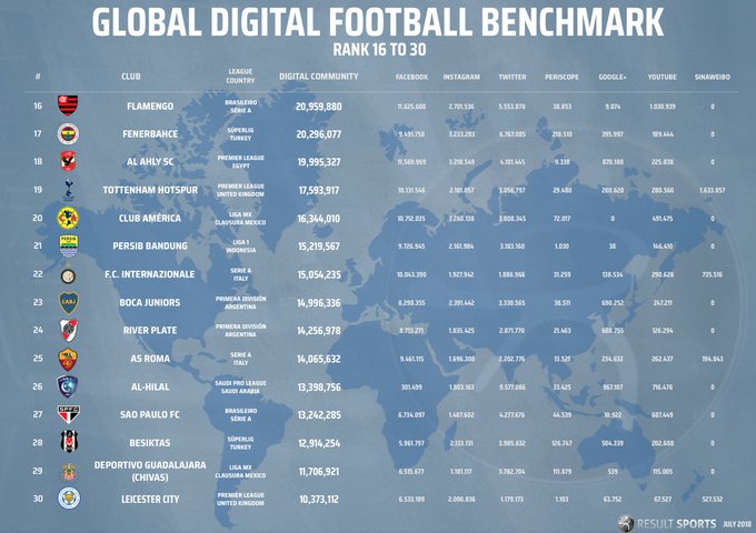Ver imagen en Twitter
