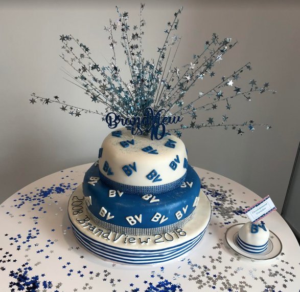 Brand View tweet media