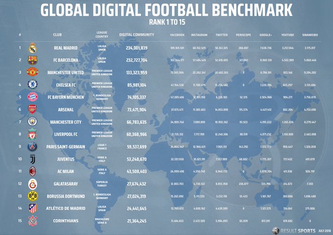 Ver imagen en Twitter
