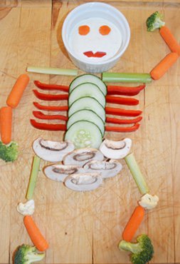 semlink's tweet photo. For today’s #WOSWednesday activity, grab some of your family’s favorite snacks and teach your kids about what is inside the human body. We hope you enjoy this one! #Anatomy #Science
https://t.co/hbgwHyjbYn https://t.co/pdqGVrEUyP