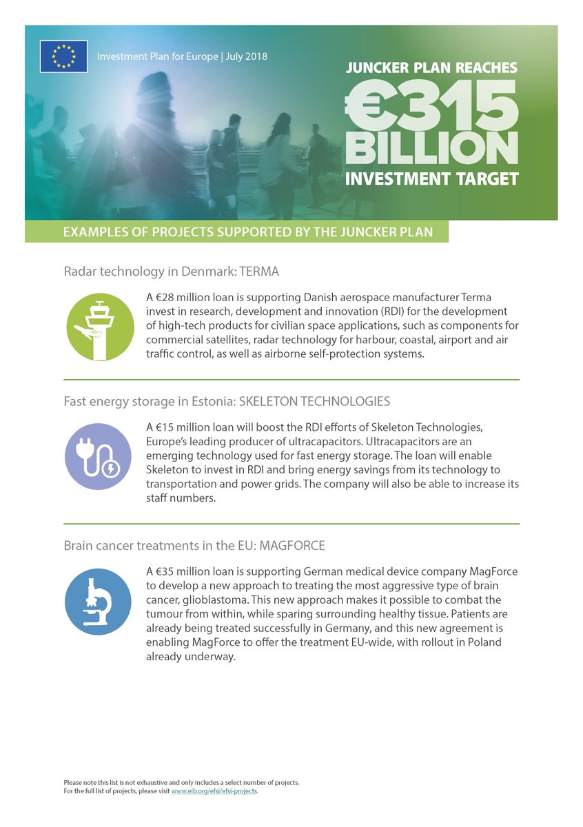 Moedas's tweet photo. Around two-thirds of Europe's economic growth over the last decades has been driven by innovation. With the help of #EFSI we can lift technology-driven innovation &amp; enable our companies to keep up with digitisation and global megatrends such as #AI &amp; #Robotics. #InvestEU https://t.co/mwVvXe0So8