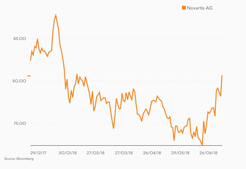 Stephen Hendriks tweet media