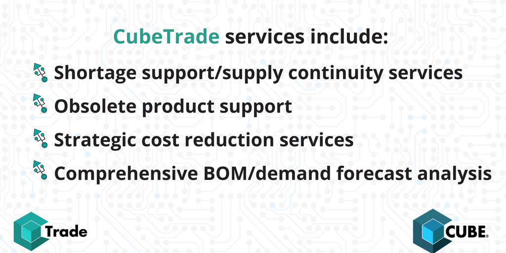 CUBEcomponents's tweet photo. Through @CUBEComponents' CubeTrade program, global experts can help you move quickly in response to unforeseen events in the #ElectronicsSupplyChain to mitigate risk exposure. Learn more: https://t.co/0Cg9hDEOQ5 #Electronics #SupplyChain #ElectronicInventory #3PLT https://t.co/OgW8j5PiUX