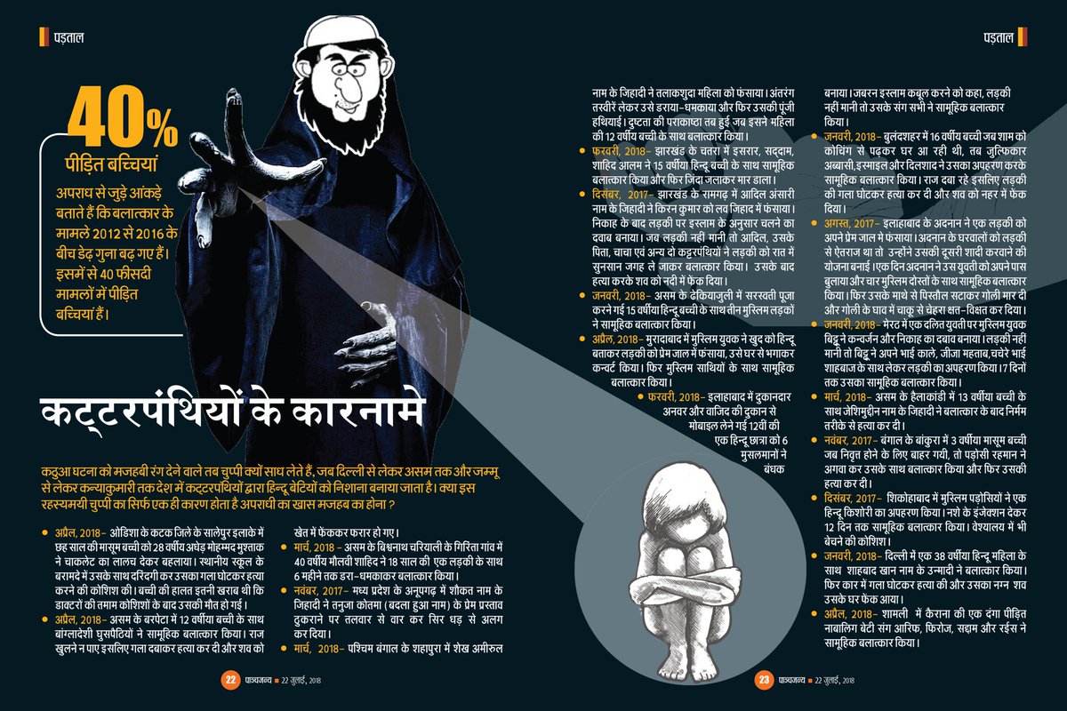kashmirashwani's tweet photo. #TalkingToAMuslim
@ReallySwara जी इन मोमिनों के कारनामें तो एक बार पढ़ लीजिये। फिर #TalkingToAMuslim करियेगा।
@hiteshshankar
@koenamitra
@Abhishek_Mshra
@sdeo76
@SharmaKhemchand
@JagratiShukla29
@TapanGhoshDa
@noconversion https://t.co/rQ9h1L0Cu5
