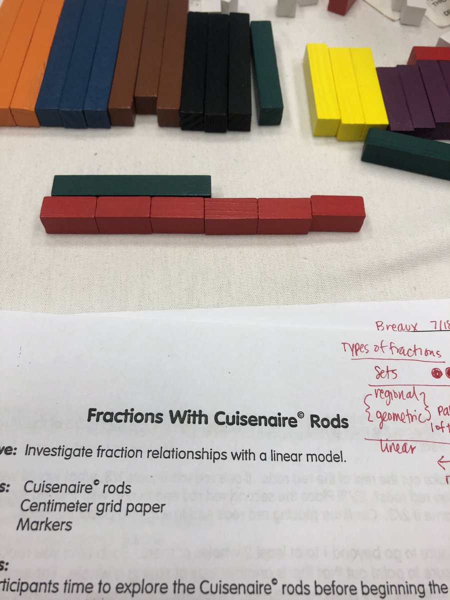 MarianaBreaux's tweet image. Perfect for improper fractions!! #CAMT18 #gotmath
