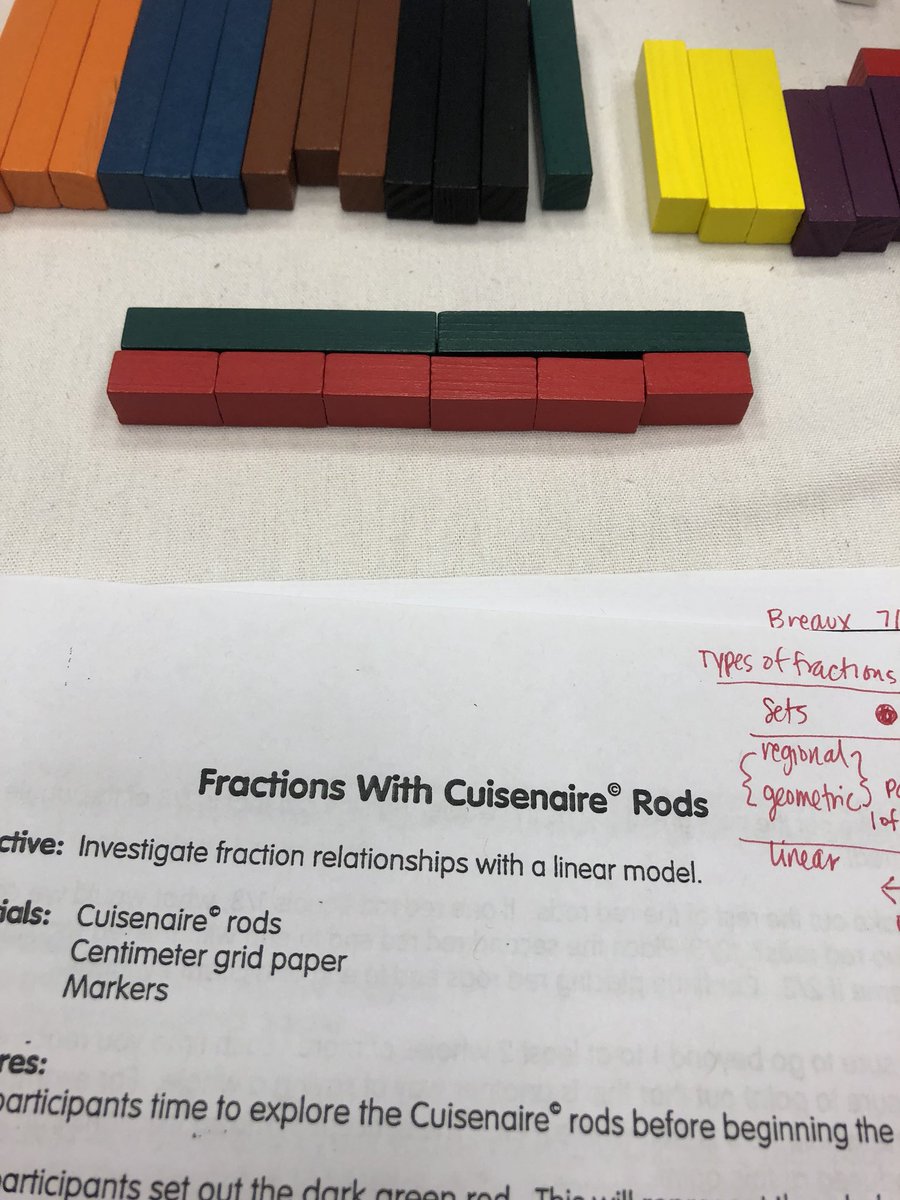 MarianaBreaux's tweet image. Perfect for improper fractions!! #CAMT18 #gotmath