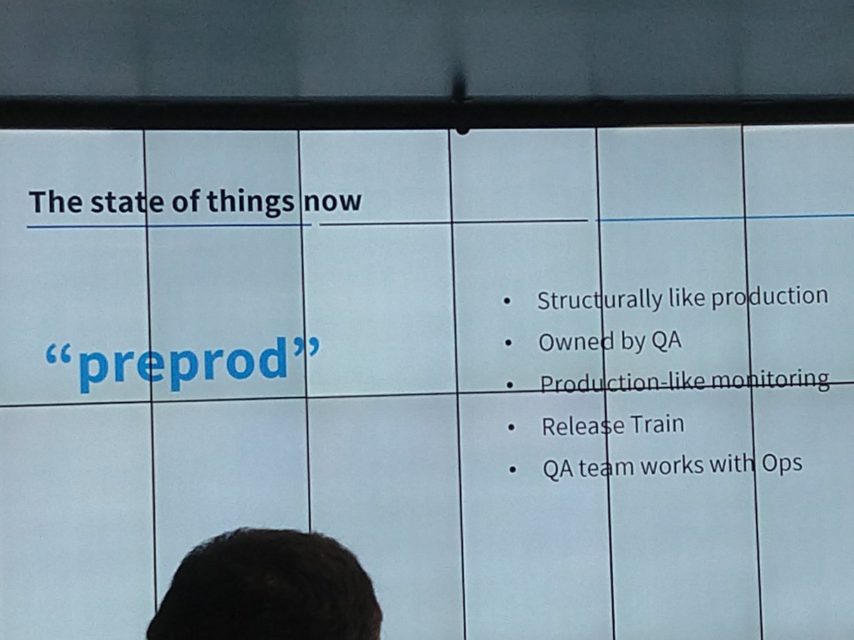 TheMikeJang's tweet image. #pdxdevops QA owns preprod, lucid software