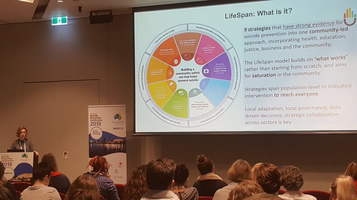 Emily Li (@emilyliastar) on Twitter photo Well done Fiona on presenting the YAM program (Youth Aware of Mental Health) as part of LifeSpan!
<a href="/FionaShand1/">Fiona Shand</a> <a href="/blackdoginst/">Black Dog Institute</a> #NSPC18 Well done Fiona on presenting the YAM program (Youth Aware of Mental Health) as part of LifeSpan!
<a href="/FionaShand1/">Fiona Shand</a> <a href="/blackdoginst/">Black Dog Institute</a> #NSPC18