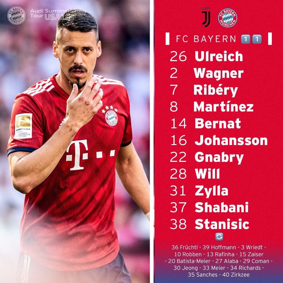kingcoman29br's tweet photo. Escalação do FC Bayern para o jogo de logo mais vs Juventus. Kingsley Coman começa no banco. https://t.co/fSqyFf2ynD