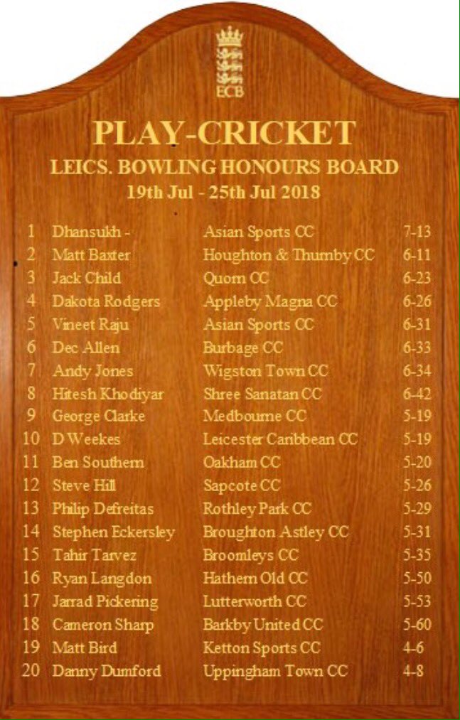 Congratulations to Andy Jones