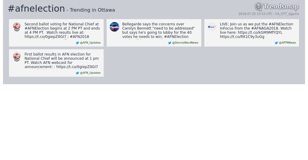 TrendsOttawa's tweet image. #afnelection is now trending in #Ottawa

trendsmap.com/r/CA_OTT_sjgymx