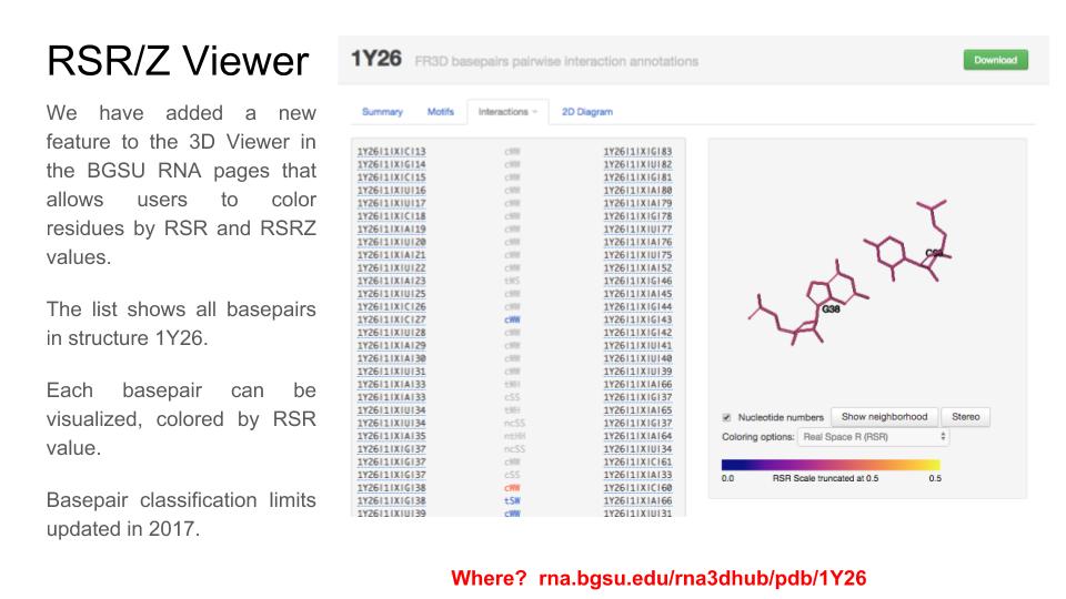 RNA3DHub's tweet photo. New coloring option based on Real Space R (RSR) and RSRZ are now available in the 3D viewer across BGSU RNA pages. Here are some examples: i) https://t.co/Q9yRjYh9A8 and ii) https://t.co/WzY3BPMSz6 https://t.co/h1rbDqnefH
