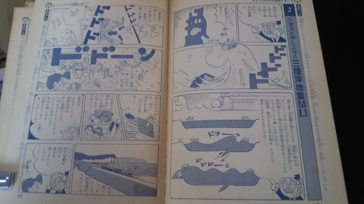 背表紙が取れるまで読んだ 学研の ひみつシリーズ 電子版復刻の知らせを受け 自分を形成した一部 と思い出が湧き出る Togetter