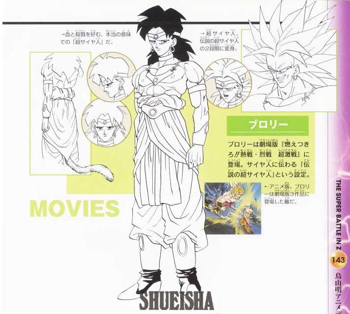 Anime Manga Adaptational Attractiveness Tv Tropes