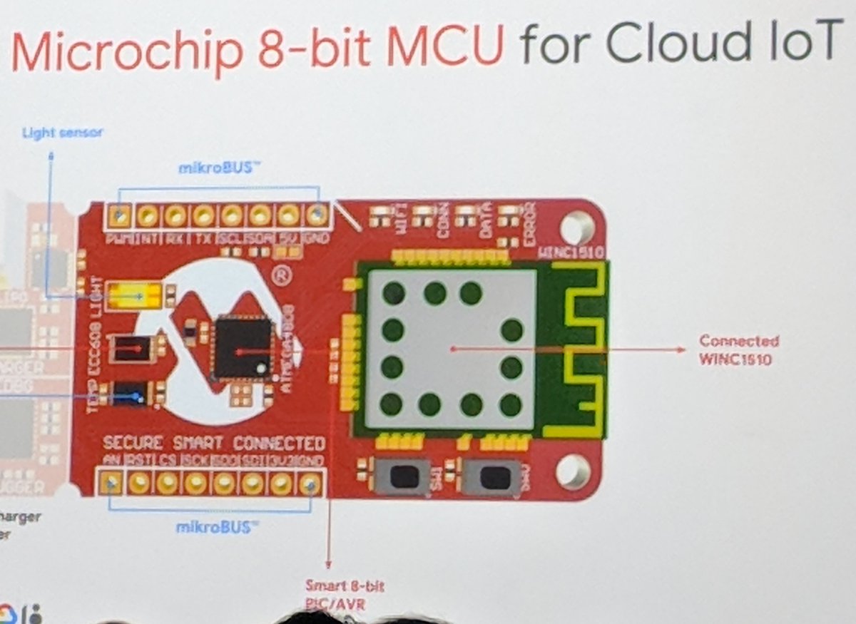 devsathe's tweet image. We&apos;ve launched a microchip 8-bit microcontroller for @googlecloud #IoT that is cloud security enabled. It has TLS and a WiFi module #GoogleNext18 #InternetOfThings