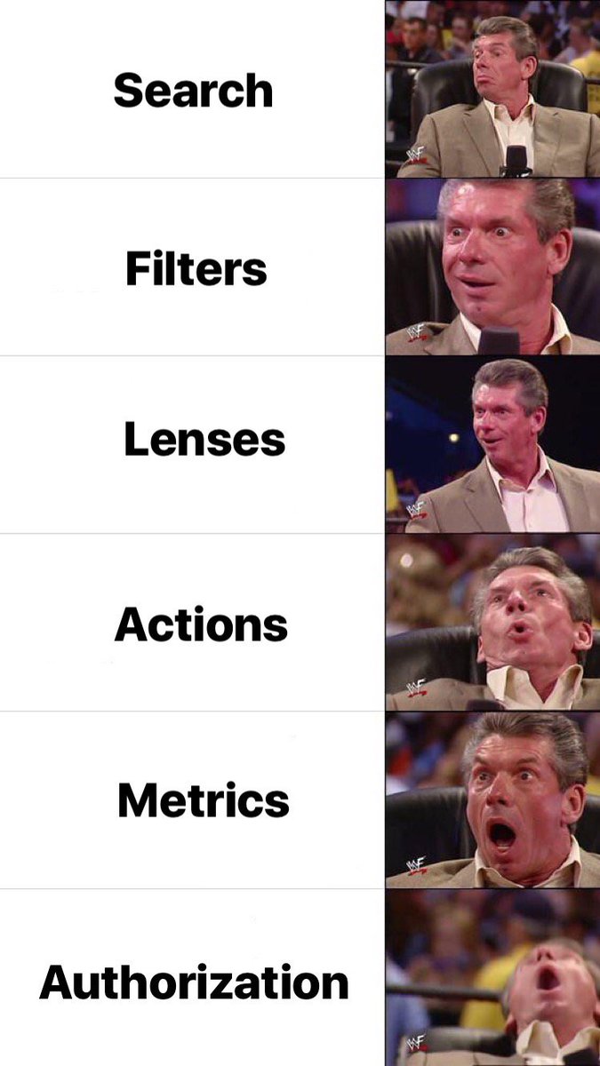 LaraconUS's tweet image. #LaravelNova explained.