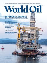 Why investors in oil companies don't care about crude's drop
buff.ly/2JVfmRi