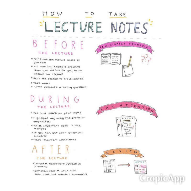 HCCUpswing's tweet image. How to Take #LectureNotes ✏️