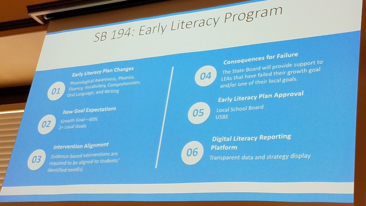#utleg Ed Interim Comm discussing SB194 Early Literacy Program (2018 Gen Session) listen to presentation at le.utah.gov #utpol #uted #UCN #utahcharterschools