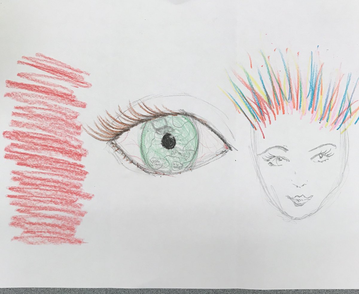 dmammolito's tweet photo. Color Symbol Image to describe our feelings on tech integration in our classrooms #molloythinking https://t.co/mHkW05sjIp