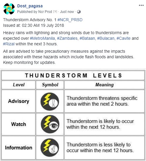 Pagasa Dost On Twitter Thunderstorm Advisory No 1 Ncr Prsd Issued At 02 30 Am 19 July 2018
