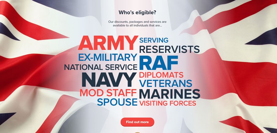 Armed Forces discounts on cars. Military discounts