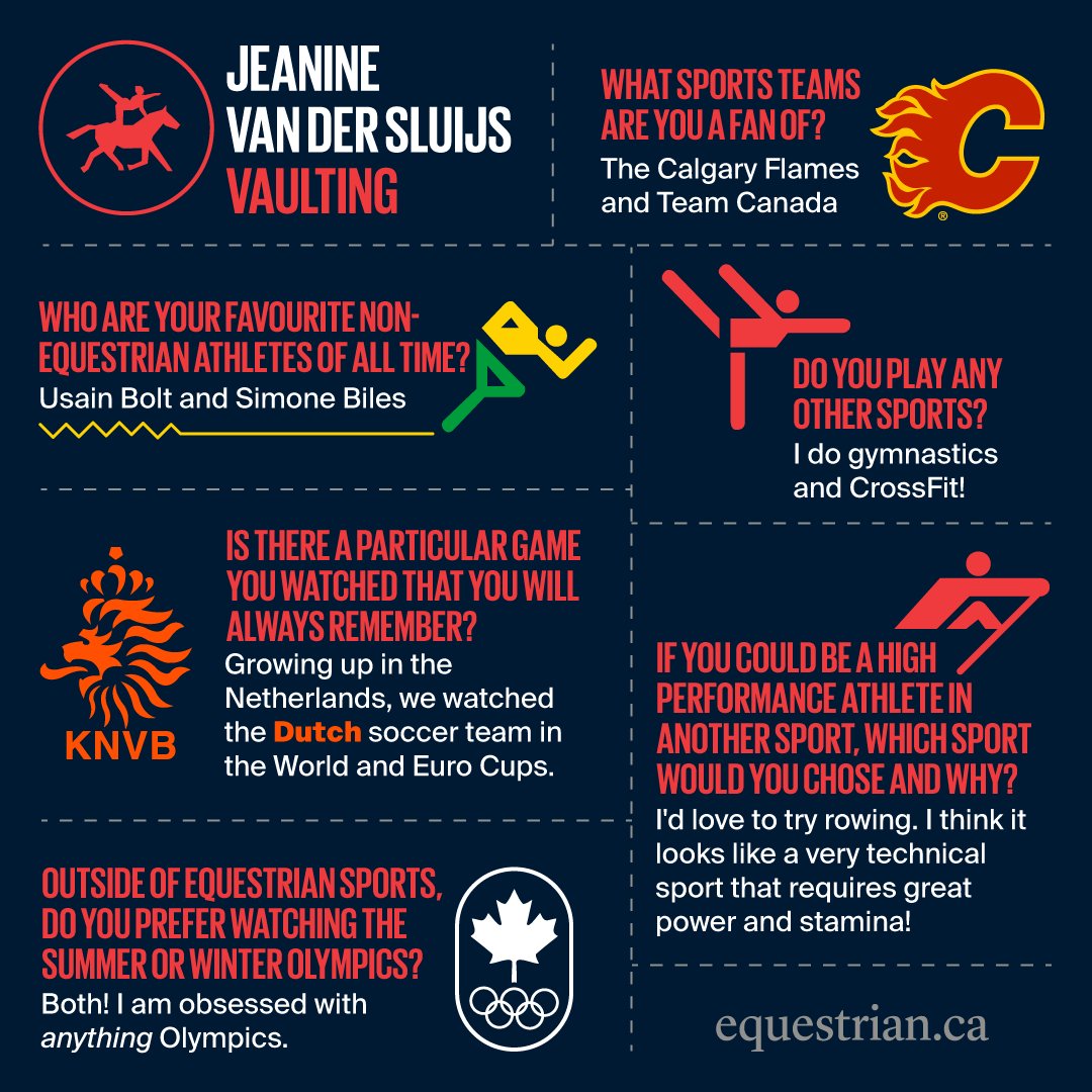 Equestrian_Can's tweet photo. #WEGWEDNESDAY | For the next eight Wednesdays, EC will be helping you get to know the World Equestrian Games candidates on the #RideToTryon.
Kick-starting our journey, we introduce you to Jeanine Van Der Sluijs of Olds, AB. #Tryon2018 #BeOne #BeEpic #Together #CET https://t.co/68mFt4xNc4