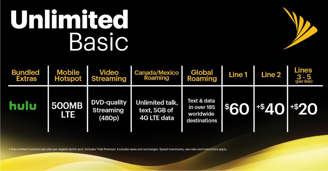 Everyone wants unlimited data, talk and text, but not everyone wants the extras. #SprintUnlimited Basic is a great option.