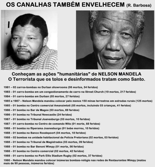 Gazeta do Povo on Twitter: "O LEGADO DE NELSON MANDELA Para ...