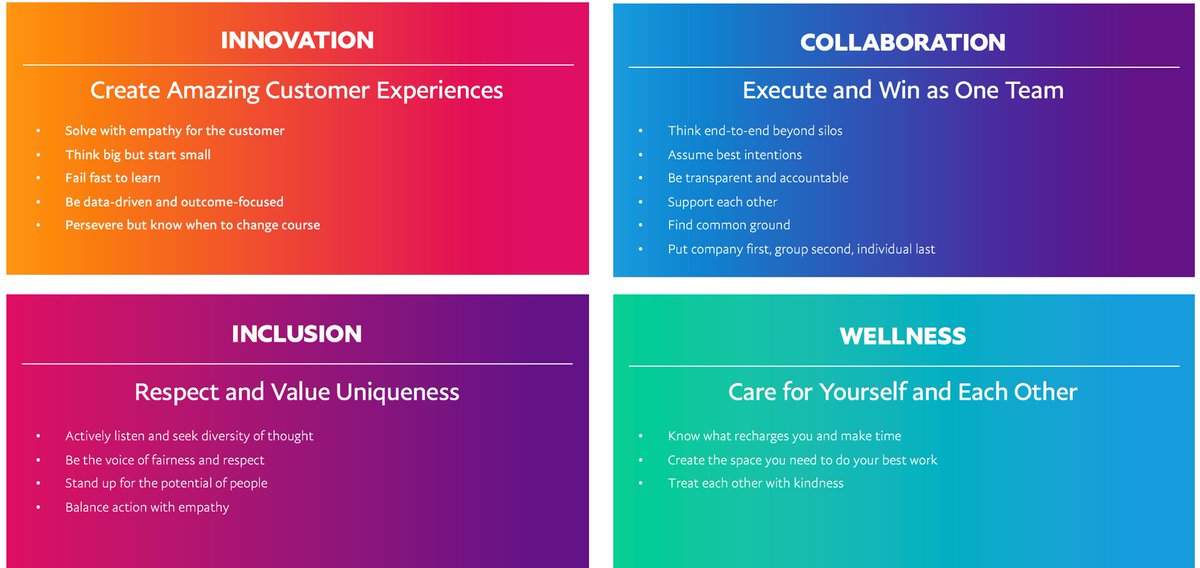 paypal careers new grad usa paypal careers new grad usa