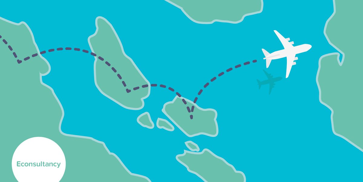 How travel industry trends are fragmenting the customer journey buff.ly/2LgXYeE