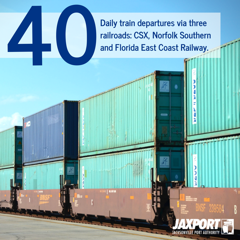 JAXPORT's tweet photo. JAXPORT offers the best #intermodal connections in the South Atlantic! With dozens of daily train departures and on-dock capabilities—cargo moving through JAXPORT is always on the right track! Learn more: https://t.co/tMvSzkYbAz #FlaPorts #PortsDeliver #rail #logistics #cargo https://t.co/CWAsCZQMIh