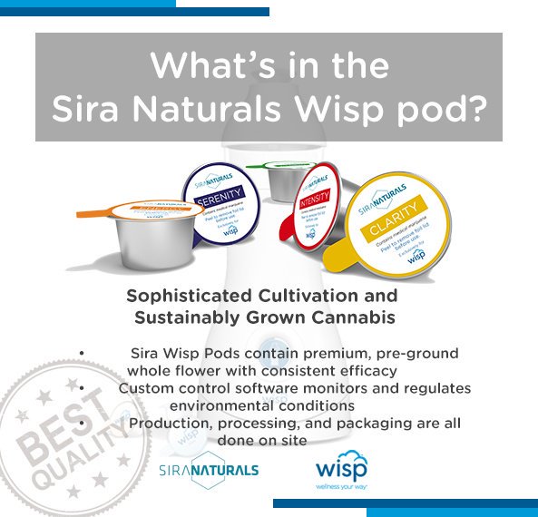 WispVapor's tweet photo. Wisp Cultivator Partner Feature! @Sira Naturals is the most sophisticated cannabis cultivation in Massachusetts. When you purchase Sira Wisp Pods, you can be confident you are getting the highest quality medicine. #wisppartners #siranaturals #massmmj https://t.co/yp8w9l0kX1
