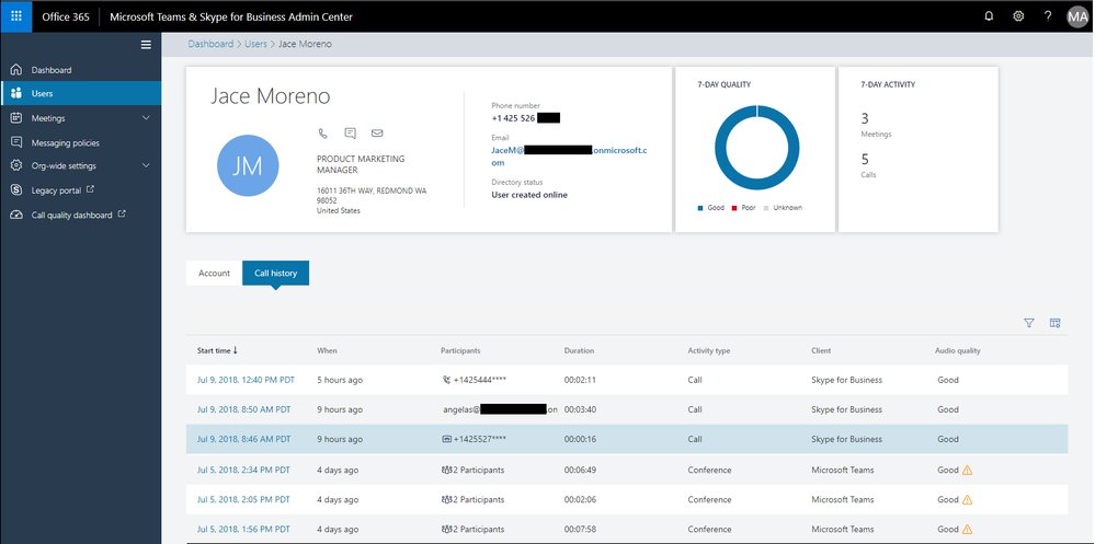 microsoft-teams-on-twitter-the-call-analytics-dashboard-is-now-fully