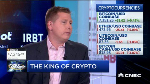 LearnCrypto Powered By Wyckoff SMI 2025