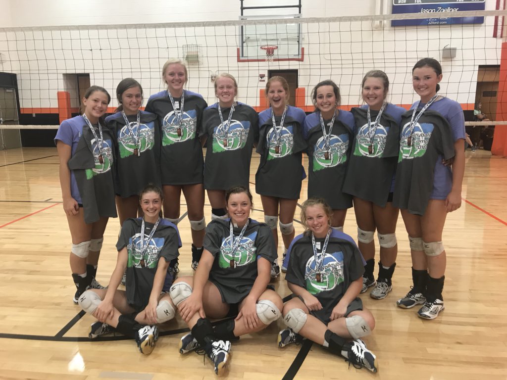 PburgVolleyball's tweet photo. What a great 3 days in Ogallala- worked hard, played with a lot of hustle & heart, & laughed a lot! JV team competed well & improved each day, varsity finished 3rd out of 22 teams. They only last 2 full matches (both to the defending Wyoming 4A State Champs) #bringon2018 https://t.co/nJYZtGNQmV