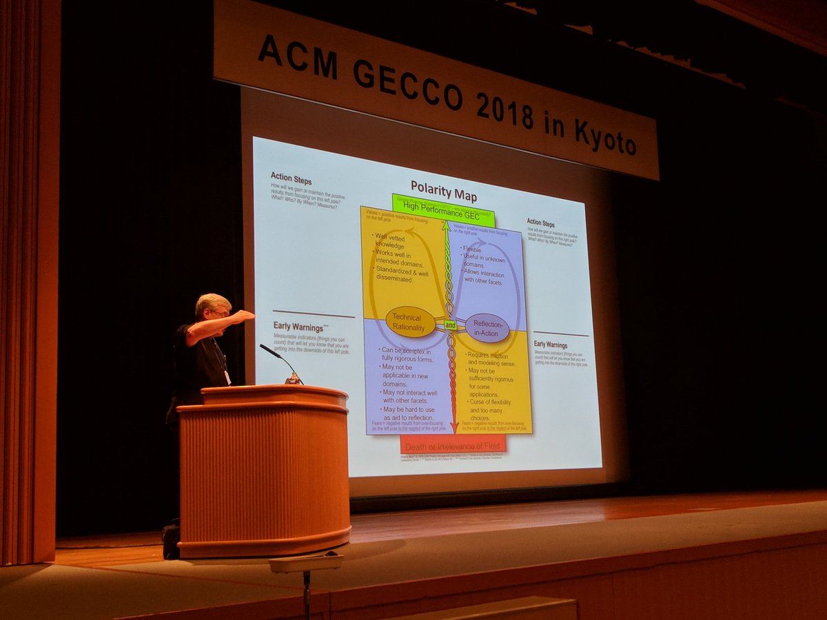 Anna Esparcia (@aiesparcia) on Twitter photo Polarity map between Technical Rationality and Reflection in Action. Insights from <a href="/deg511/">Dave Goldberg</a> keynote <a href="/GECCO2018/">GECCO 2018</a> Polarity map between Technical Rationality and Reflection in Action. Insights from <a href="/deg511/">Dave Goldberg</a> keynote <a href="/GECCO2018/">GECCO 2018</a>
