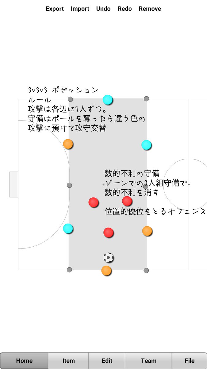 れうす Hiroki Kondo 3v3v3 ポゼッション とてもサッカーっぽいオーガナイズ 基本的にはユニット守備の トレーニング 3人のポジショニングできちんと守りましょうというのが目的 フットサルに限らずサッカーても使えます 慣れてきたらタッチ制限付け