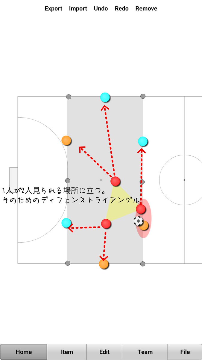 O Xrhsths れうす Hiroki Kondo Sto Twitter 3v3v3 ポゼッション とてもサッカーっぽいオーガナイズ 基本 的にはユニット守備のトレーニング 3人のポジショニングできちんと守りましょうというのが目的 フットサルに限らずサッカーても使えます 慣れてきたら