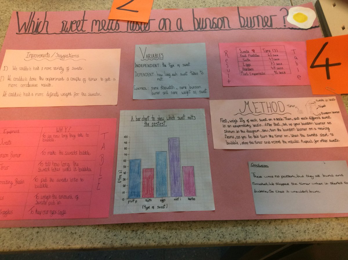 ScienceEba's tweet image. More great investigations!