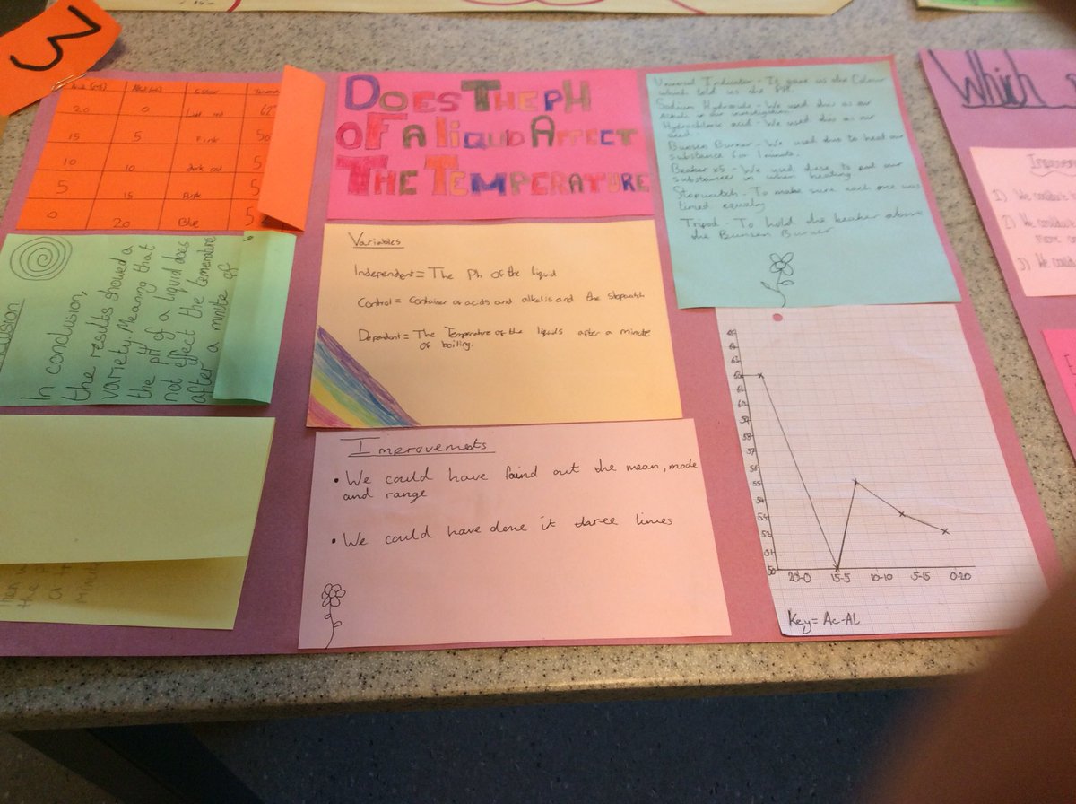 ScienceEba's tweet image. More great investigations!