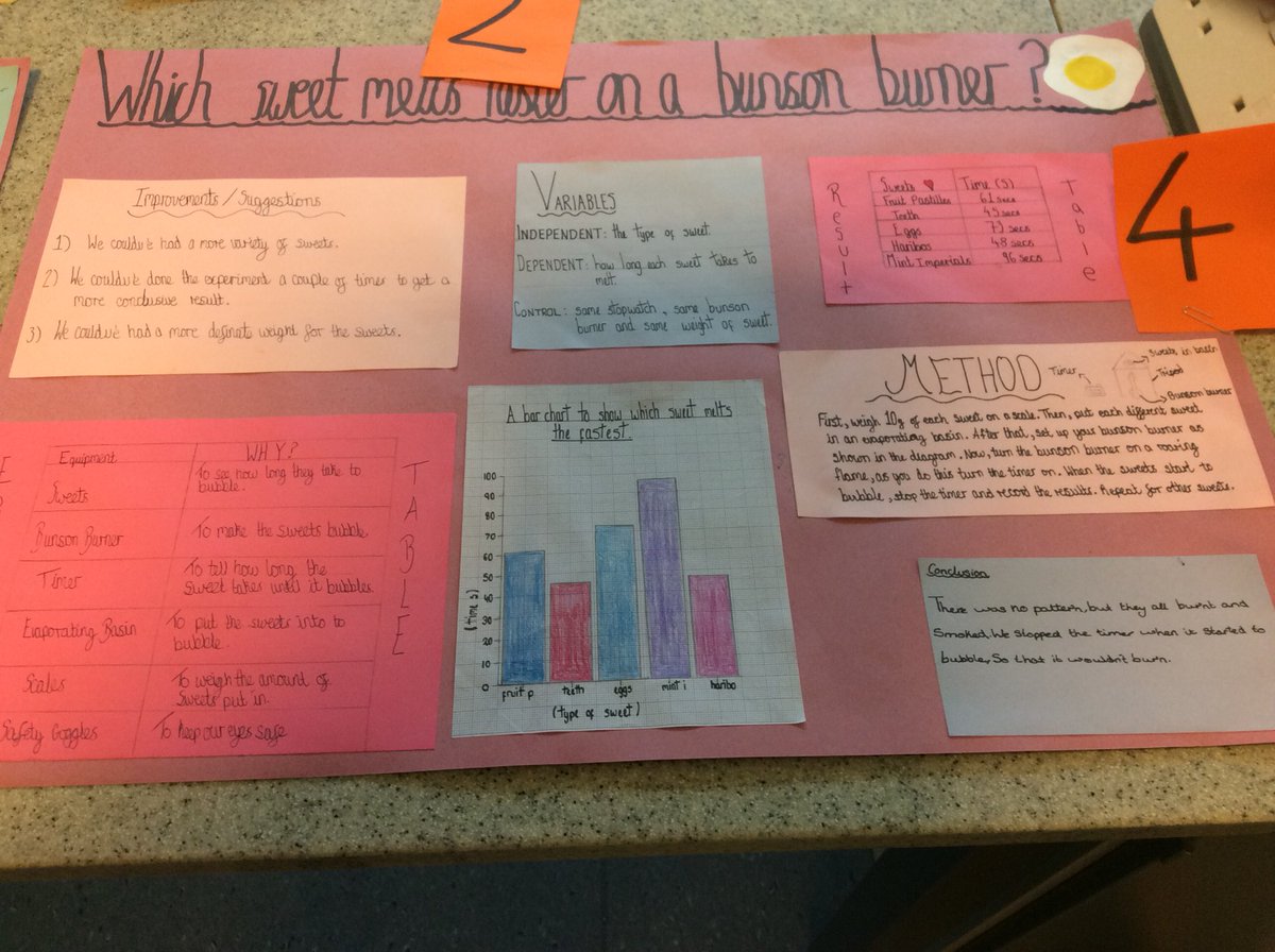 ScienceEba's tweet image. More great investigations!