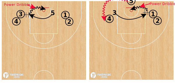 FastModel's tweet photo. Power Finishing Drill
https://t.co/eVAd6ypyMn
by @seregatka4 for #PlayerDevelopmentWeek | #FastDrawArt https://t.co/6wUkgZJV0I