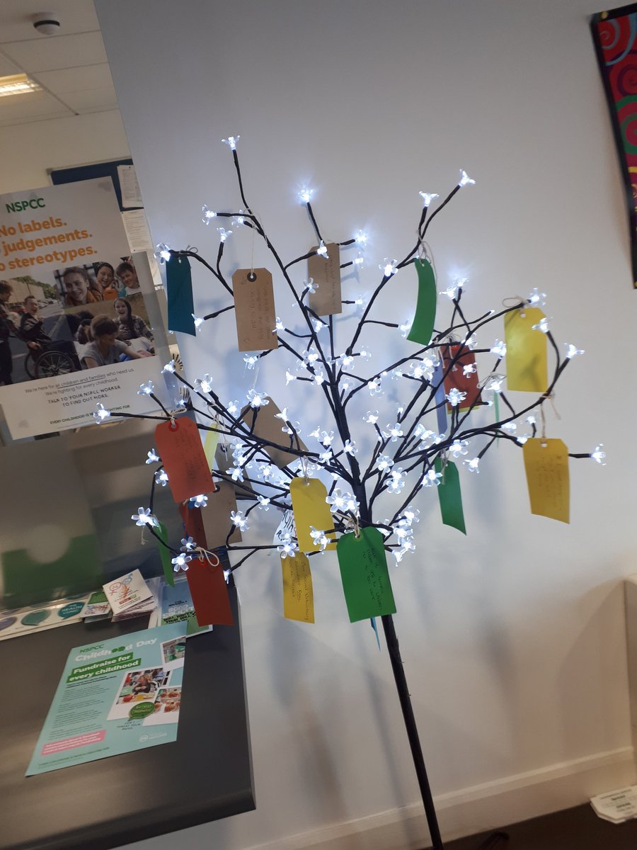 flahertycom's tweet photo. My #picoftheday...what I have called the #ThoughtTree...
Reminded me of #Jakes Christening tree...but ever so different...in so many ways...
#Hope
#Dreams
Inspiring visit... https://t.co/hQgdxUTOct