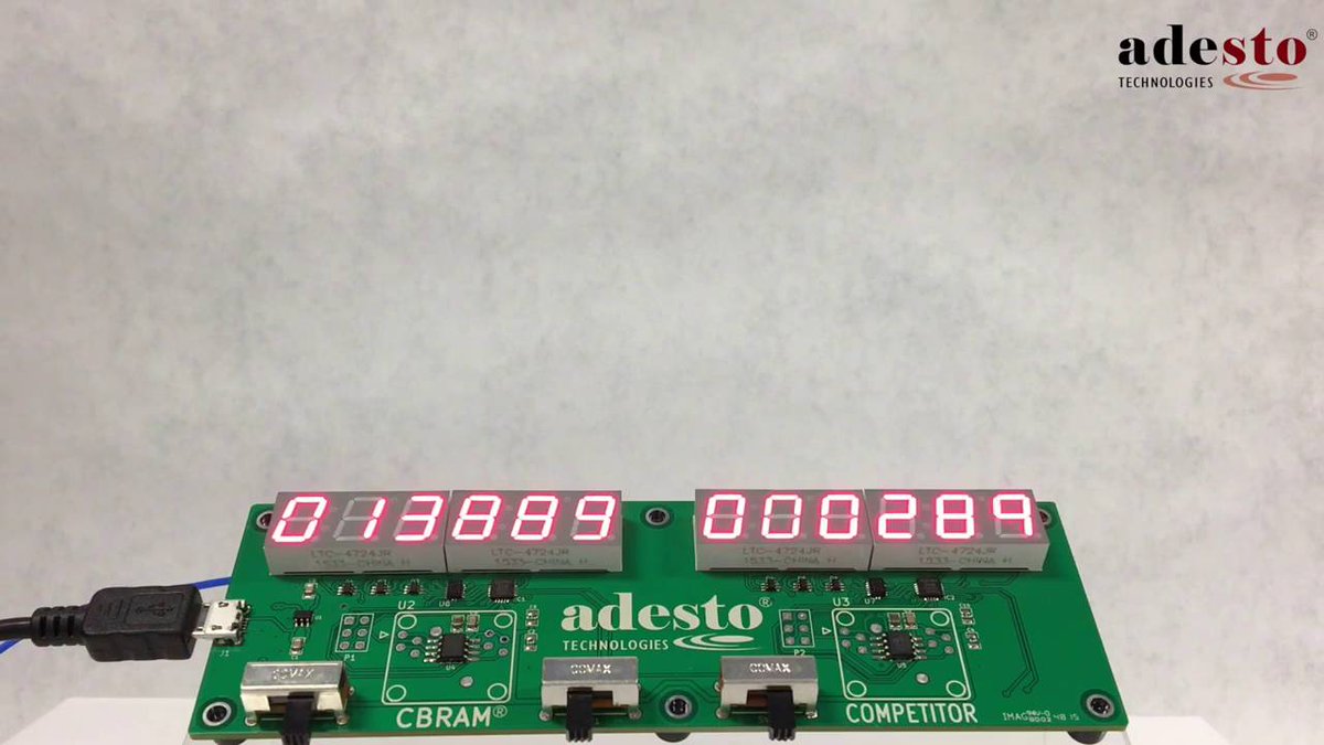 AdestoTech's tweet image. With its clear advantages, #CBRAM is fast becoming the preferred #NonVolatileMemory for embedded applications—most recently for DB HiTek. #IoT #EmbeddedSystems ow.ly/NuVh30l14jD